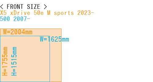 #X5 xDrive 50e M sports 2023- + 500 2007-